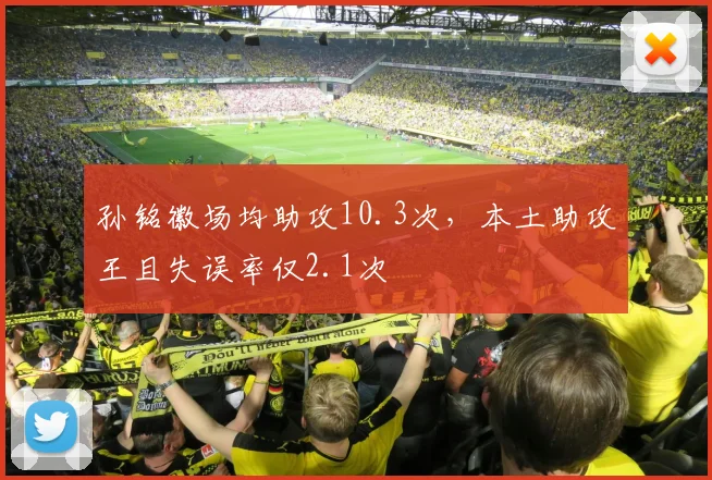 孙铭徽场均助攻10.3次，本土助攻王且失误率仅2.1次